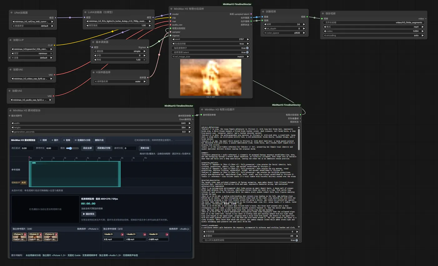 ComfyUI node graph of a MiniMax H3 director workflow for long video